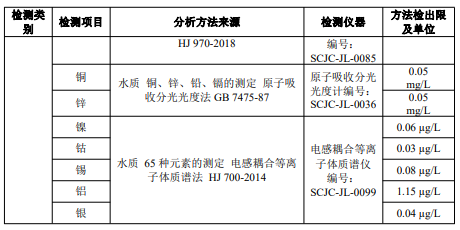 &#38886;&#24503;&#32593;&#31449;&#45;&#40;&#20013;&#22269;&#41;&#26377;&#38480;&#36131;&#20219;&#38886;&#24503;&#32593;&#31449;