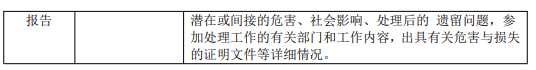 &#38886;&#24503;&#32593;&#31449;&#45;&#40;&#20013;&#22269;&#41;&#26377;&#38480;&#36131;&#20219;&#38886;&#24503;&#32593;&#31449;